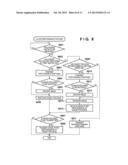 IMAGE SENSING APPARATUS, CONTROL METHOD AND RECORDING MEDIUM diagram and image