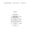 IMAGE SENSING APPARATUS, CONTROL METHOD AND RECORDING MEDIUM diagram and image