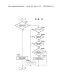 IMAGE SENSING APPARATUS, CONTROL METHOD AND RECORDING MEDIUM diagram and image