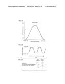 IMAGING APPARATUS AND CONTROLLING METHOD THEREFOR, AND LENS UNIT AND     CONTROLLING METHOD THEREFOR, AND IMAGING SYSTEM diagram and image