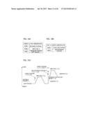 IMAGING APPARATUS AND CONTROLLING METHOD THEREFOR, AND LENS UNIT AND     CONTROLLING METHOD THEREFOR, AND IMAGING SYSTEM diagram and image