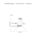 IMAGING APPARATUS AND CONTROLLING METHOD THEREFOR, AND LENS UNIT AND     CONTROLLING METHOD THEREFOR, AND IMAGING SYSTEM diagram and image