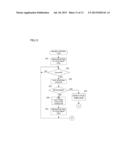 ELECTRONIC CAMERA diagram and image