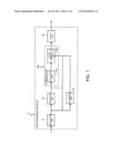 APPARATUS AND A METHOD FOR PROCESSING A MOVING IMAGE, AND A NON-TRANSITORY     COMPUTER READABLE MEDIUM THEREOF diagram and image