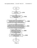 APPARATUS AND A METHOD FOR PROCESSING A MOVING IMAGE, AND A NON-TRANSITORY     COMPUTER READABLE MEDIUM THEREOF diagram and image