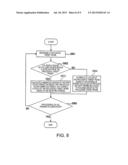 APPARATUS AND A METHOD FOR PROCESSING A MOVING IMAGE, AND A NON-TRANSITORY     COMPUTER READABLE MEDIUM THEREOF diagram and image