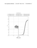 COMPARATOR IMPLEMENTATION FOR PROCESSING SIGNALS OUTPUT FROM AN IMAGE     SENSOR diagram and image