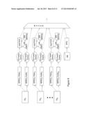 IMPROVED SYSTEM AND METHOD FOR CLOSED CIRCUIT BROADCASTING diagram and image