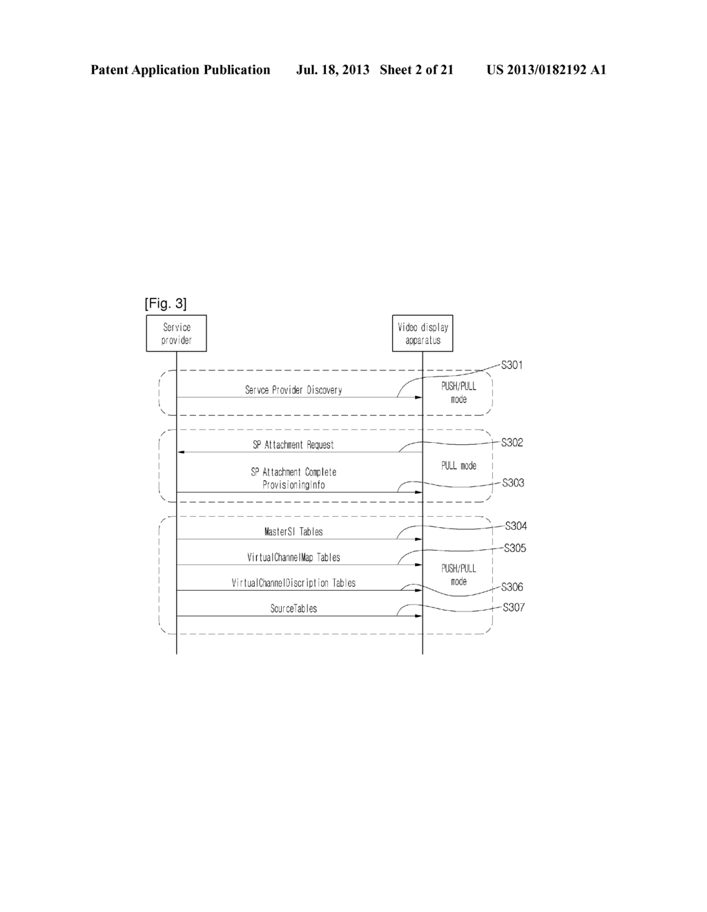 METHOD FOR MOVING POINTER IN VIDEO DISPLAY APPARATUS AND VIDEO DISPLAY     APPARATUS THEREOF - diagram, schematic, and image 03