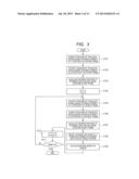 OPHTHALMOLOGIC IMAGE PICKUP APPARATUS AND CONTROL METHOD THEREFOR diagram and image