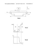 IMPRINT LITHOGRAPHY diagram and image