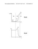 IMPRINT LITHOGRAPHY diagram and image