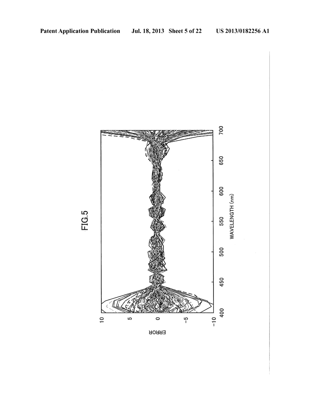 APPARATUS AND METHOD FOR OBTAINING SPECTRAL CHARACTERISTICS - diagram, schematic, and image 06