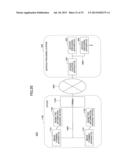 AUTHENTICATION SYSTEM, AUTHENTICATION METHOD, AND APPARATUS diagram and image