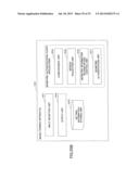 AUTHENTICATION SYSTEM, AUTHENTICATION METHOD, AND APPARATUS diagram and image