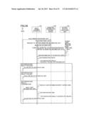 AUTHENTICATION SYSTEM, AUTHENTICATION METHOD, AND APPARATUS diagram and image