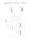 ELECTRONIC APPARATUS, INFORMATION PROCESSING SYSTEM, AND INFORMATION     PROCESSING METHOD diagram and image