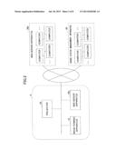 ELECTRONIC APPARATUS, INFORMATION PROCESSING SYSTEM, AND INFORMATION     PROCESSING METHOD diagram and image