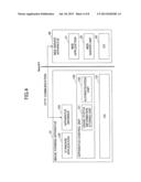 ELECTRONIC APPARATUS, INFORMATION PROCESSING SYSTEM, AND INFORMATION     PROCESSING METHOD diagram and image