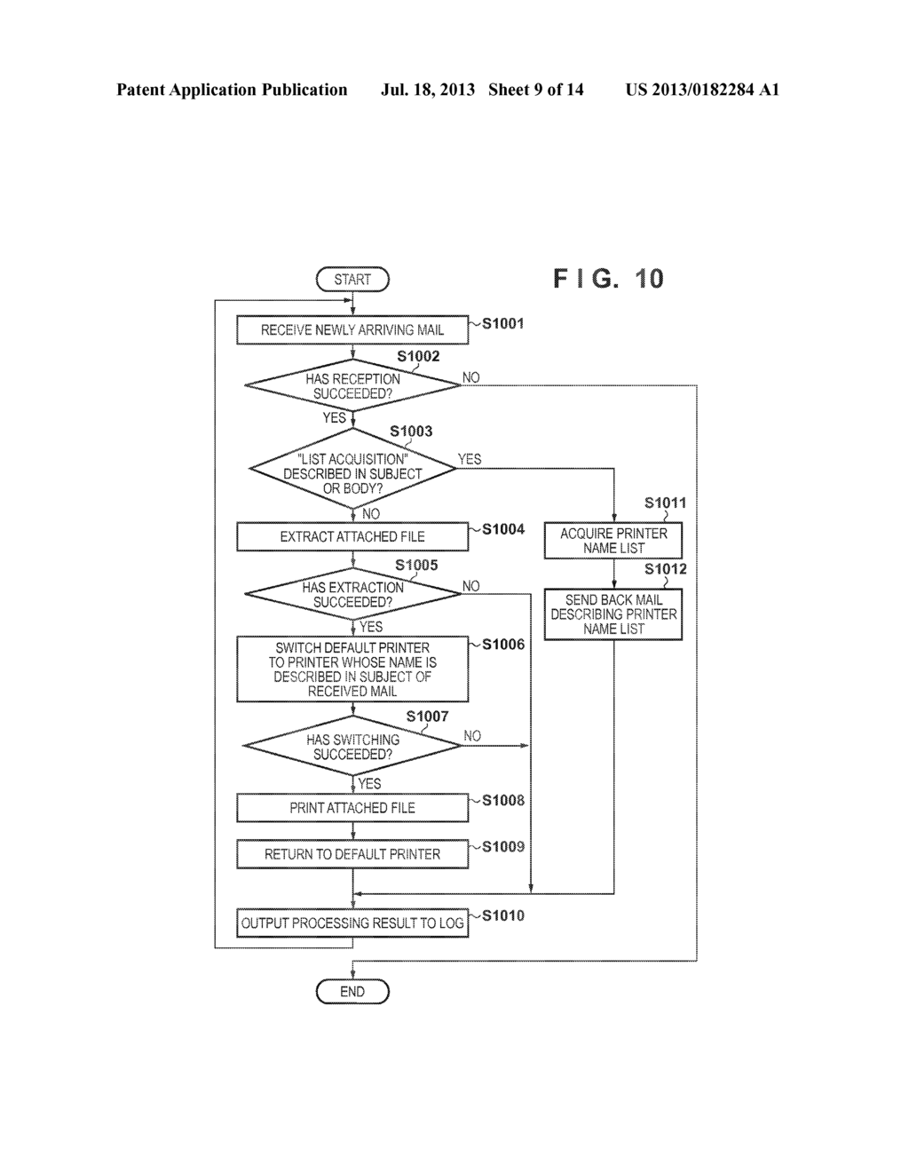 INFORMATION PROCESSING APPARATUS, MOBILE TERMINAL, PRINTING SYSTEM, AND     PRINT CONTROL METHOD - diagram, schematic, and image 10