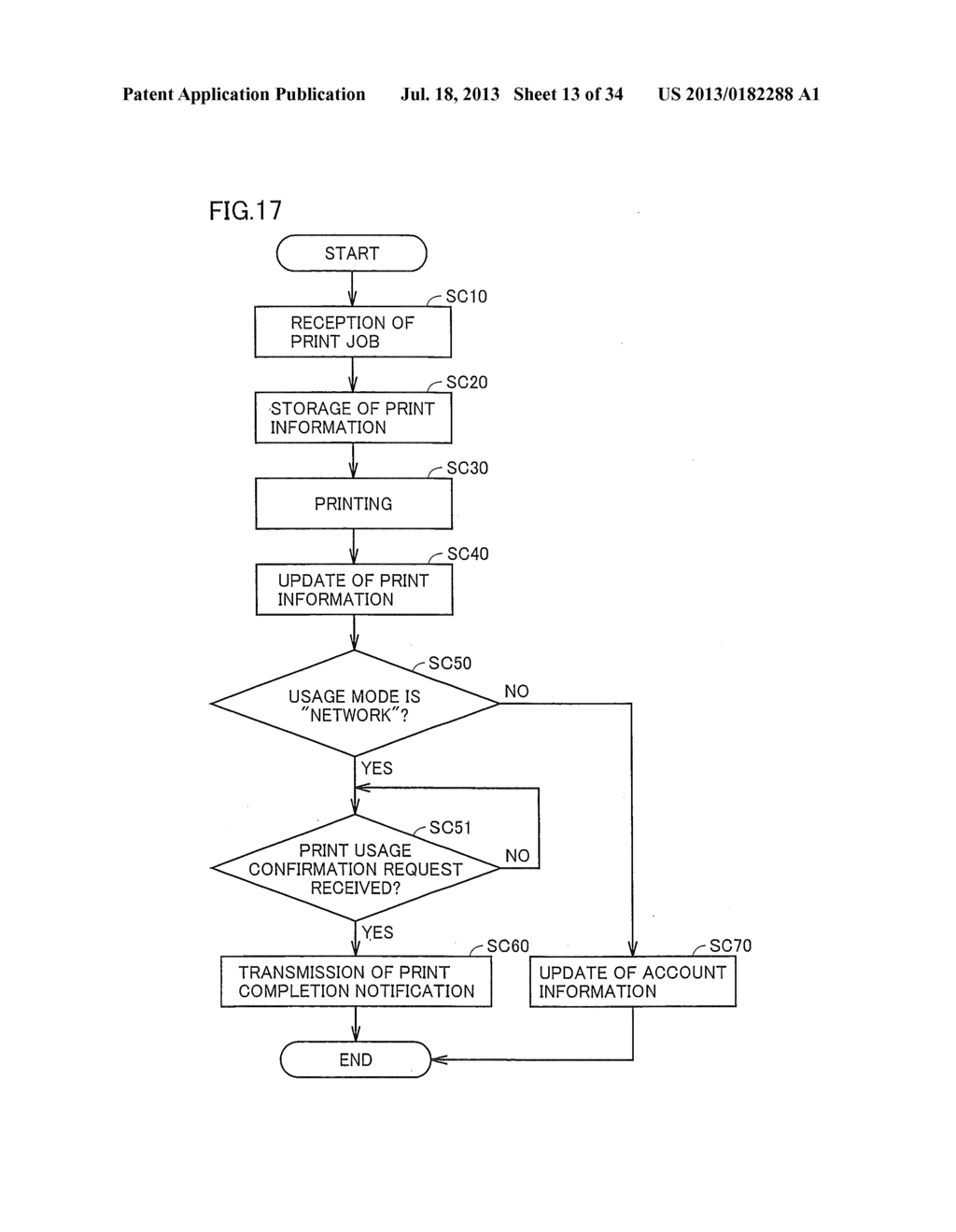 ACCOUNT MANAGEMENT SYSTEM - diagram, schematic, and image 14