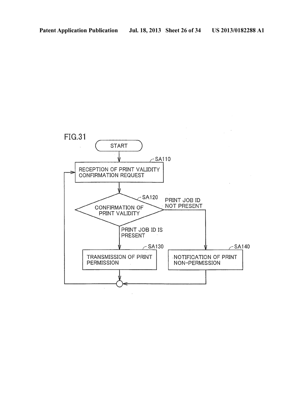 ACCOUNT MANAGEMENT SYSTEM - diagram, schematic, and image 27