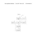 IMAGE READING DEVICE, IMAGE READING METHOD, AND IMAGE FORMING APPARATUS diagram and image