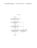 IMAGE READING DEVICE, IMAGE READING METHOD, AND IMAGE FORMING APPARATUS diagram and image