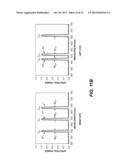 STEREOSCOPIC GLASSES USING DICHROIC AND ABSORPTIVE LAYERS diagram and image