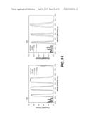 STEREOSCOPIC GLASSES USING DICHROIC AND ABSORPTIVE LAYERS diagram and image