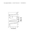 STEREOSCOPIC GLASSES USING DICHROIC AND ABSORPTIVE LAYERS diagram and image