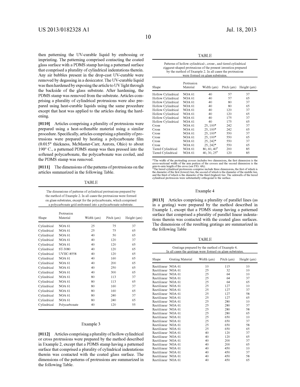 Structured Smudge-Resistant Anti-Reflective Coatings and Methods of Making     and Using the Same - diagram, schematic, and image 18