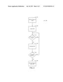 OVERVOLTAGE PROTECTION DURING GCU FAILURE diagram and image