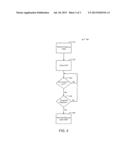 OVERVOLTAGE PROTECTION DURING GCU FAILURE diagram and image