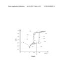 PROGRAMMABLE METALLIZATION CELL WITH TWO DIELECTRIC LAYERS diagram and image