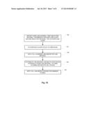 PROGRAMMABLE METALLIZATION CELL WITH TWO DIELECTRIC LAYERS diagram and image