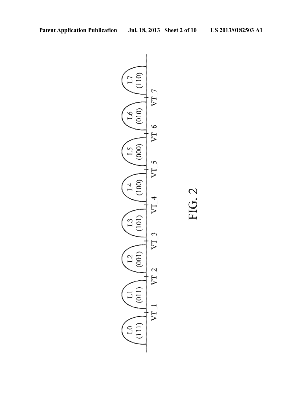 METHOD, MEMORY CONTROLLER AND SYSTEM FOR READING DATA STORED IN FLASH     MEMORY - diagram, schematic, and image 03