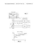 DIGITAL MEMORY SYSTEM THAT DYNAMICALLY ADJUSTS REFERENCE VOLTAGE AS A     FUNCTION OF TRAFFIC INTENSITY diagram and image