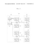 MEMORY SYSTEM CAPABLE OF CALIBRATING OUTPUT VOLTAGE LEVEL OF SEMICONDUCTOR     MEMORY DEVICE AND METHOD OF CALIBRATING OUTPUT VOLTAGE LEVEL OF     SEMICONDUCTOR MEMORY DEVICE diagram and image