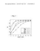 Method Of Simple And Efficient Failure Resilient Load Balancing diagram and image