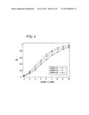 Method Of Simple And Efficient Failure Resilient Load Balancing diagram and image