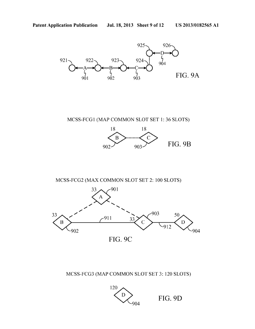 SYSTEMS AND METHODS FOR RESOURCE ALLOCATION SERVING COMMUNICATION     REQUIREMENTS AND FAIRNESS - diagram, schematic, and image 10