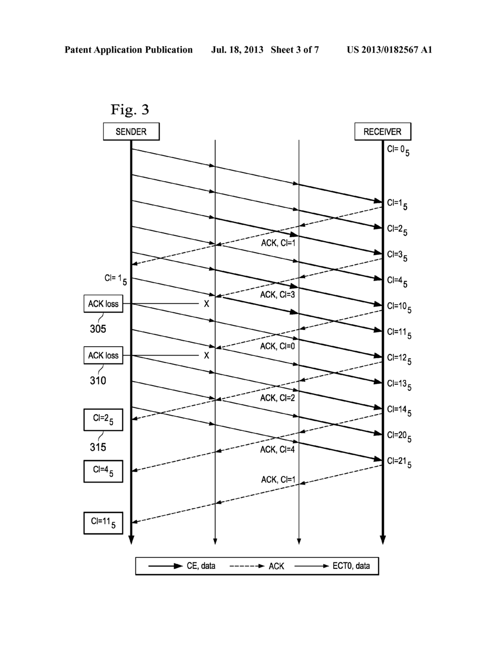 Systems , Methods, and Computer Program Products Providing Feedback for     Network Congestion Management - diagram, schematic, and image 04