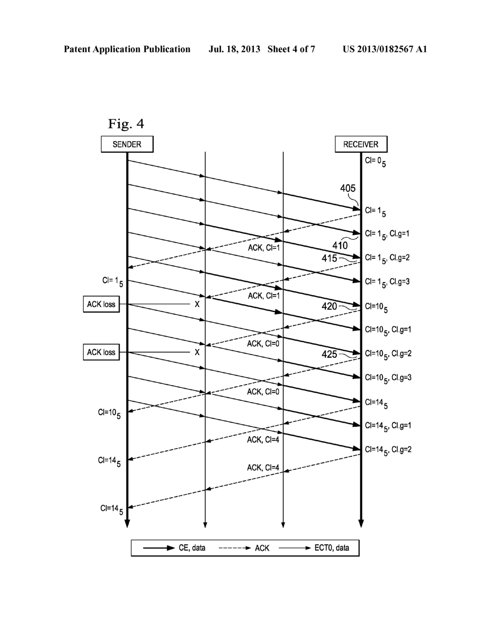 Systems , Methods, and Computer Program Products Providing Feedback for     Network Congestion Management - diagram, schematic, and image 05