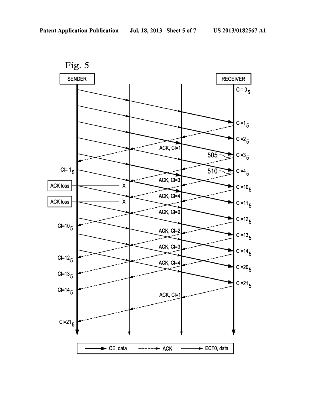 Systems , Methods, and Computer Program Products Providing Feedback for     Network Congestion Management - diagram, schematic, and image 06