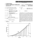 Link Adaptation for LTE Uplink diagram and image