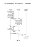 OBTAINING COMMUNICATION SESSION INITIATION INFORMATION IN A WIRELESS     COMMUNICATIONS SYSTEM diagram and image