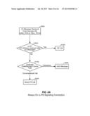 OBTAINING COMMUNICATION SESSION INITIATION INFORMATION IN A WIRELESS     COMMUNICATIONS SYSTEM diagram and image