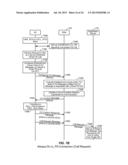 OBTAINING COMMUNICATION SESSION INITIATION INFORMATION IN A WIRELESS     COMMUNICATIONS SYSTEM diagram and image