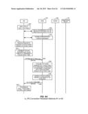 OBTAINING COMMUNICATION SESSION INITIATION INFORMATION IN A WIRELESS     COMMUNICATIONS SYSTEM diagram and image